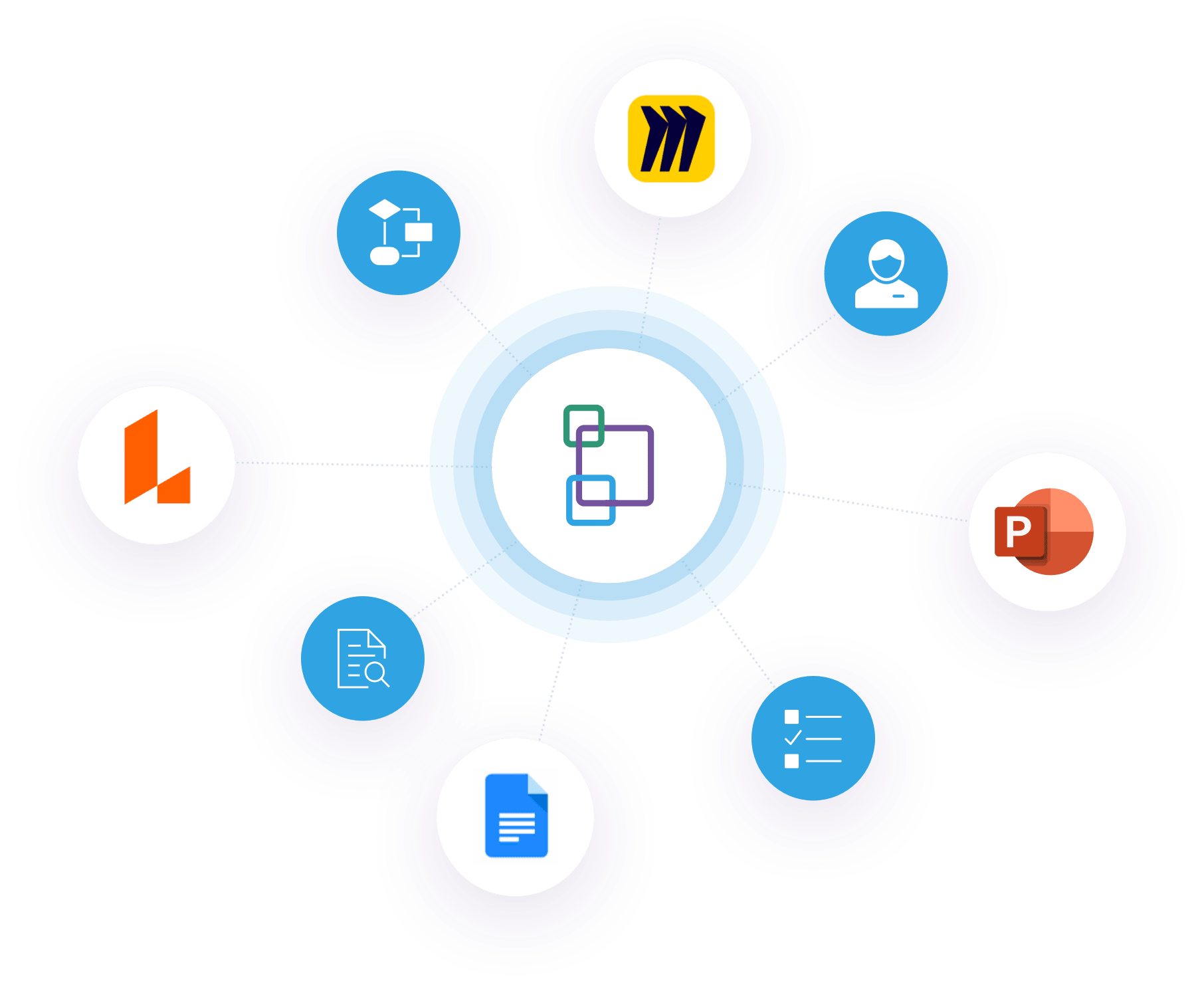 Salesforce architect diagrams - Sns-Brigh10