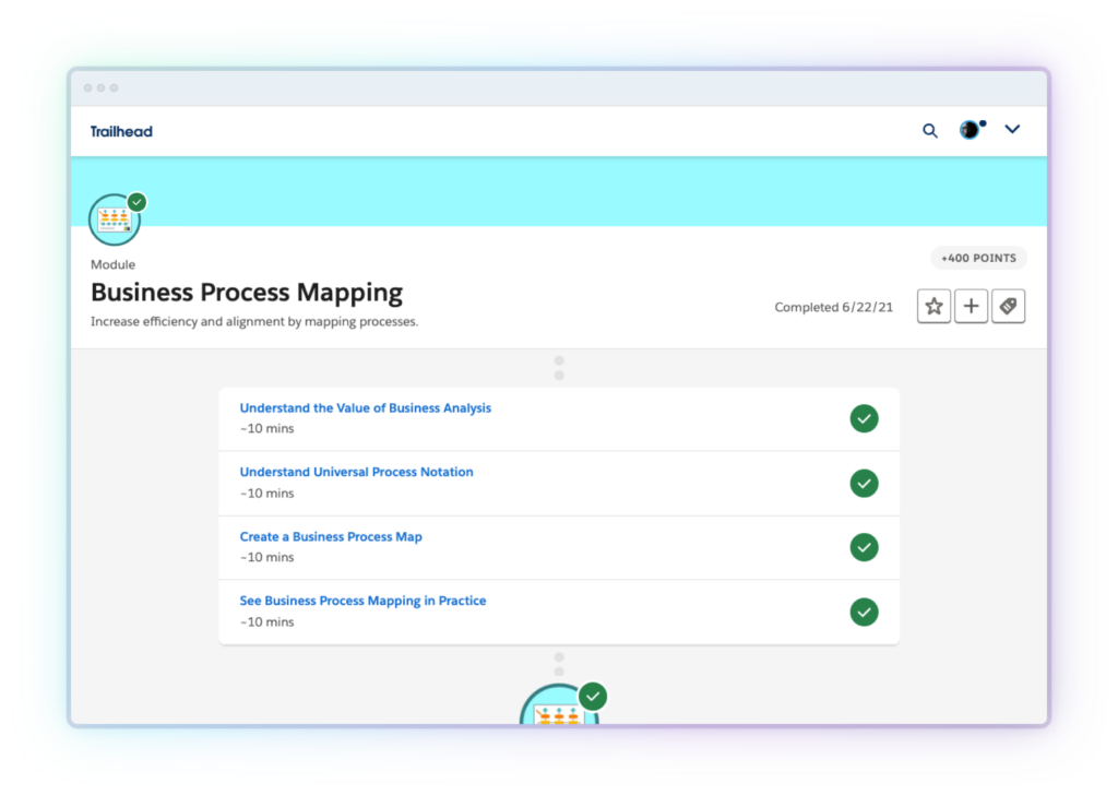 A screen grab of Salesforce Trailhead business process mapping module