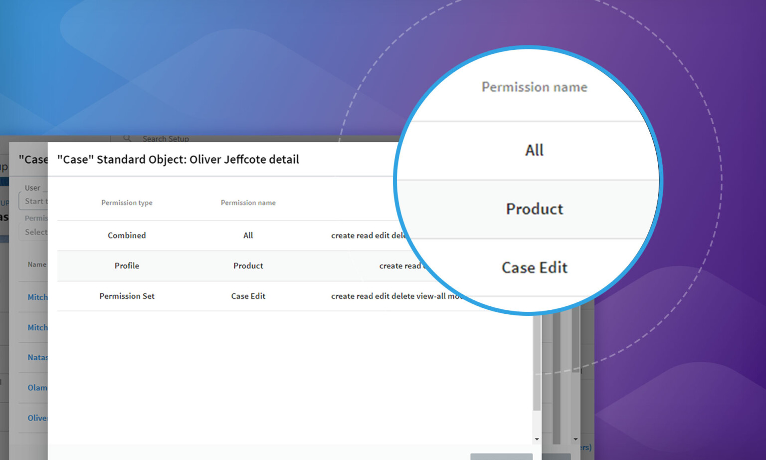 Permissions Explorer a gamechanger in Salesforce Permissions