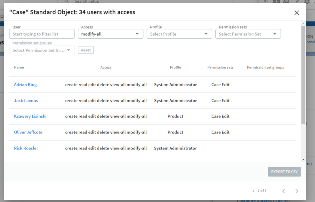 Salesforce Permissions Management: Quickly see who has 'modify all' access permissions.