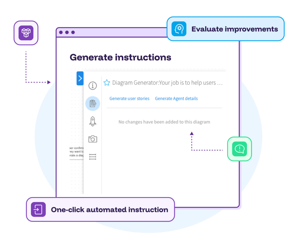 Accelerate Salesforce Agentforce Implementation with Elements