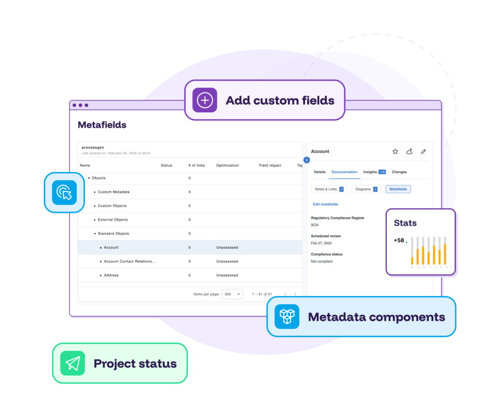 Salesforce Documentation - Elements.cloud