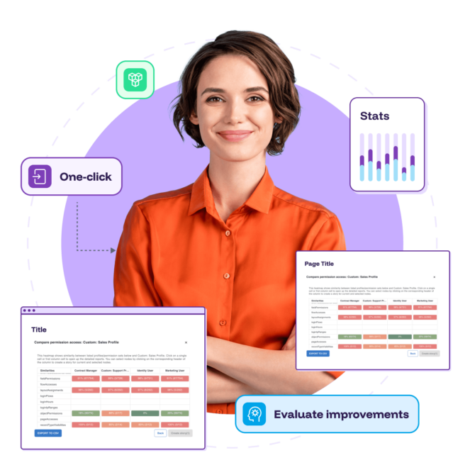Salesforce Data Cloud Implementation Simplified - Elements.cloud