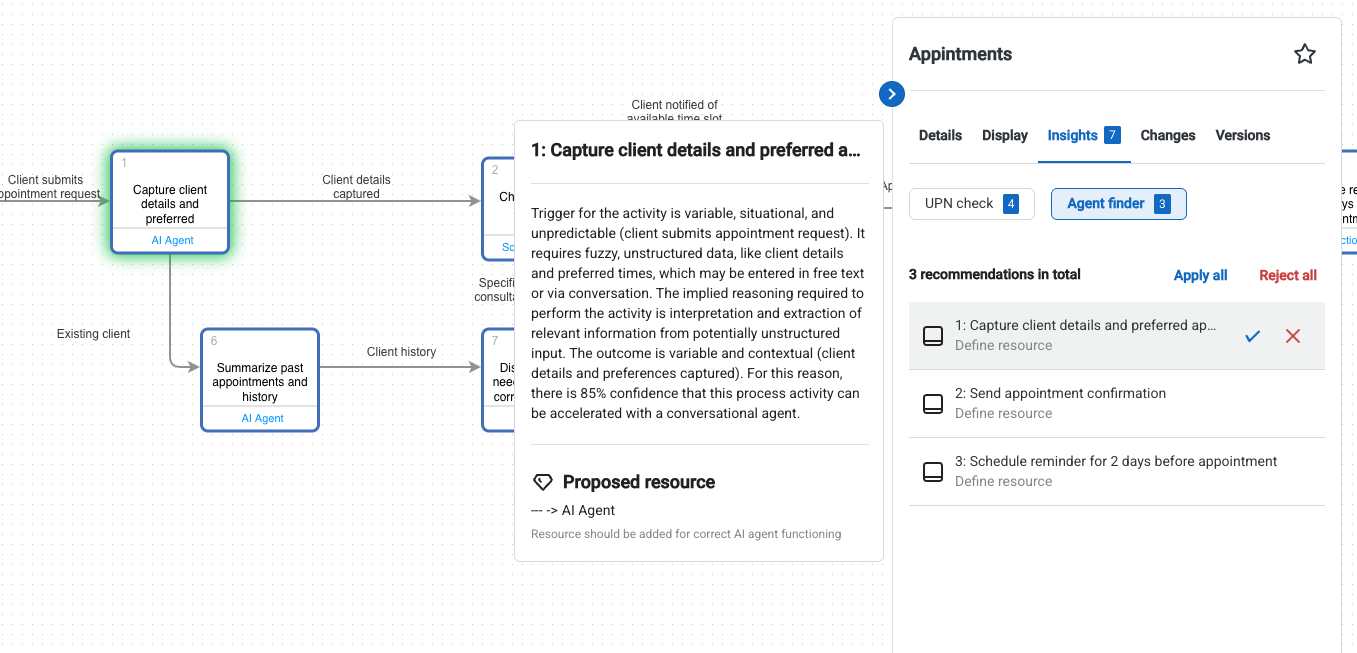 From Process to AI: How Agent Finder Pinpoints Your Best Agent ...