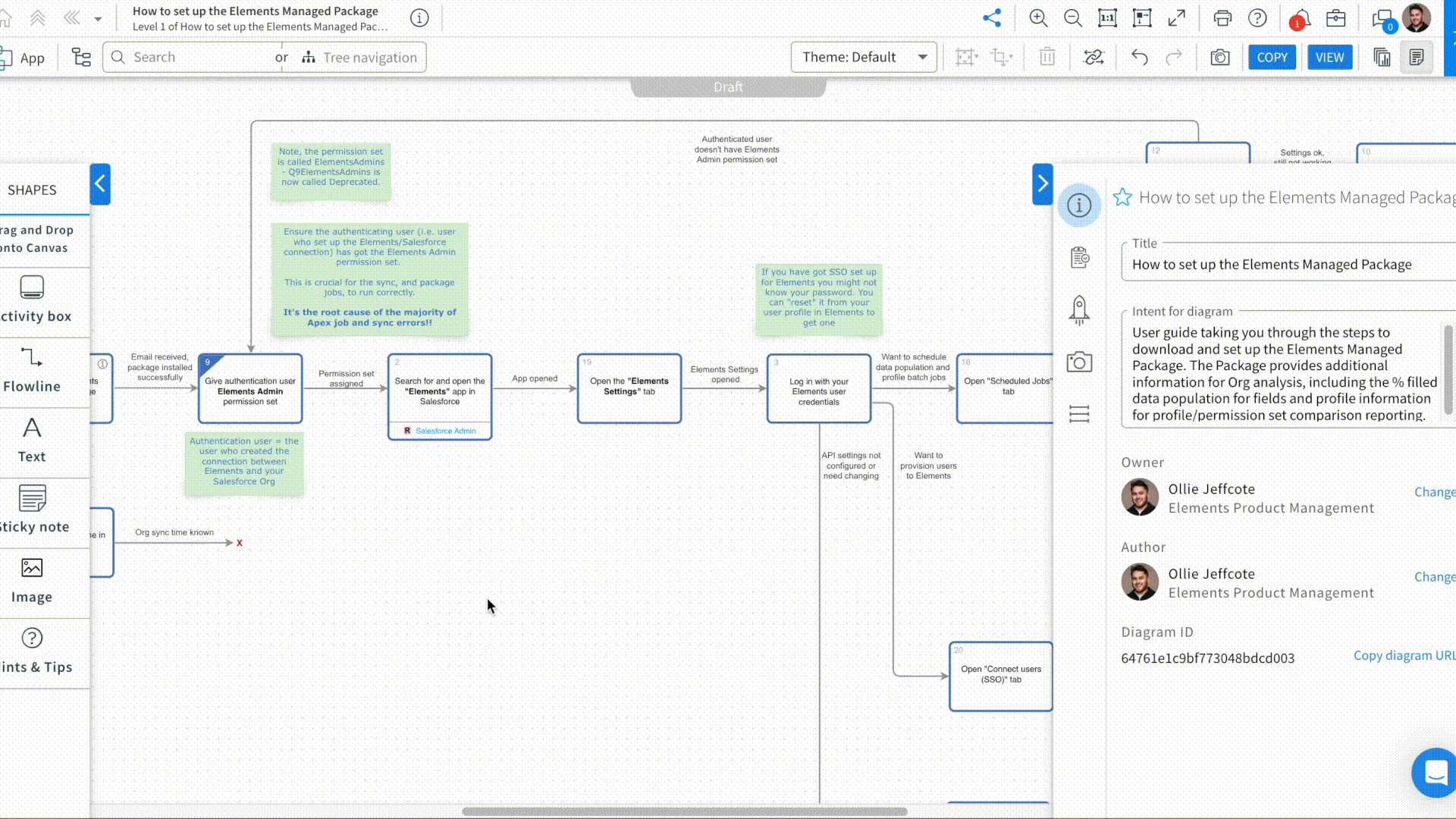 ElementsGPT leverages generative AI, allowing you to automatically generate a user story from a process map in seconds.