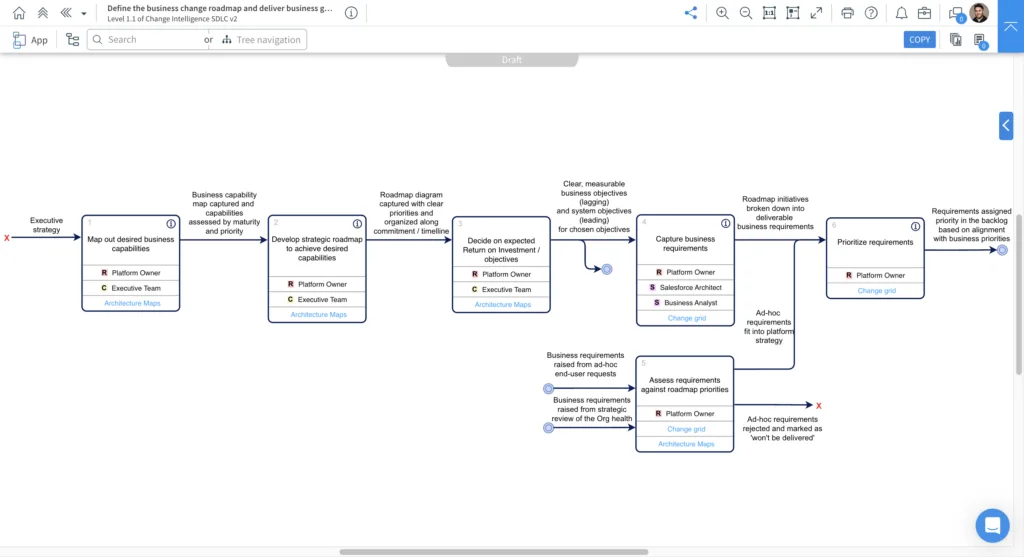 Elements.cloud process mapping capabilities help take your Business Analysis and documentation to the next level.