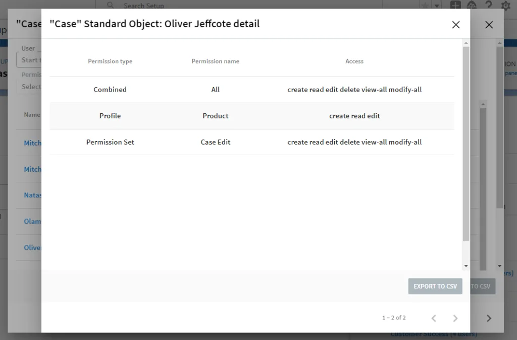 Salesforce Permissions Management: Quickly view individual user permissions.