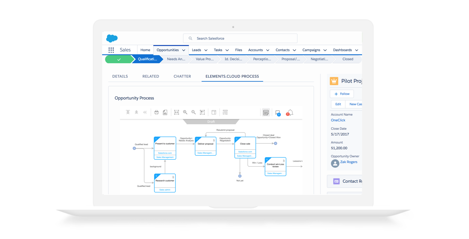 Diagram inside Salesforce – Elements.cloud