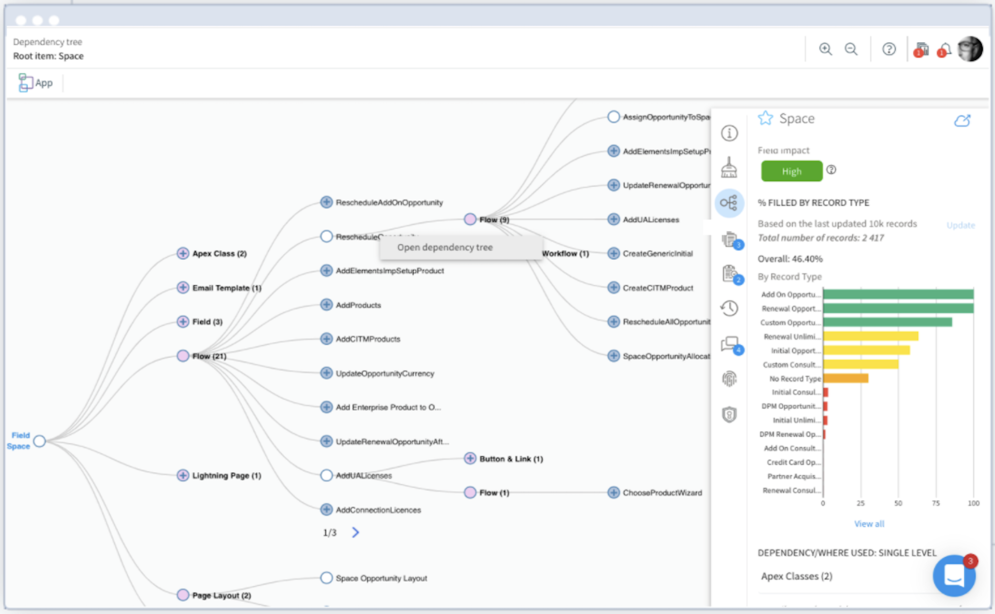 Multicloud Dependency Trees Elements.cloud